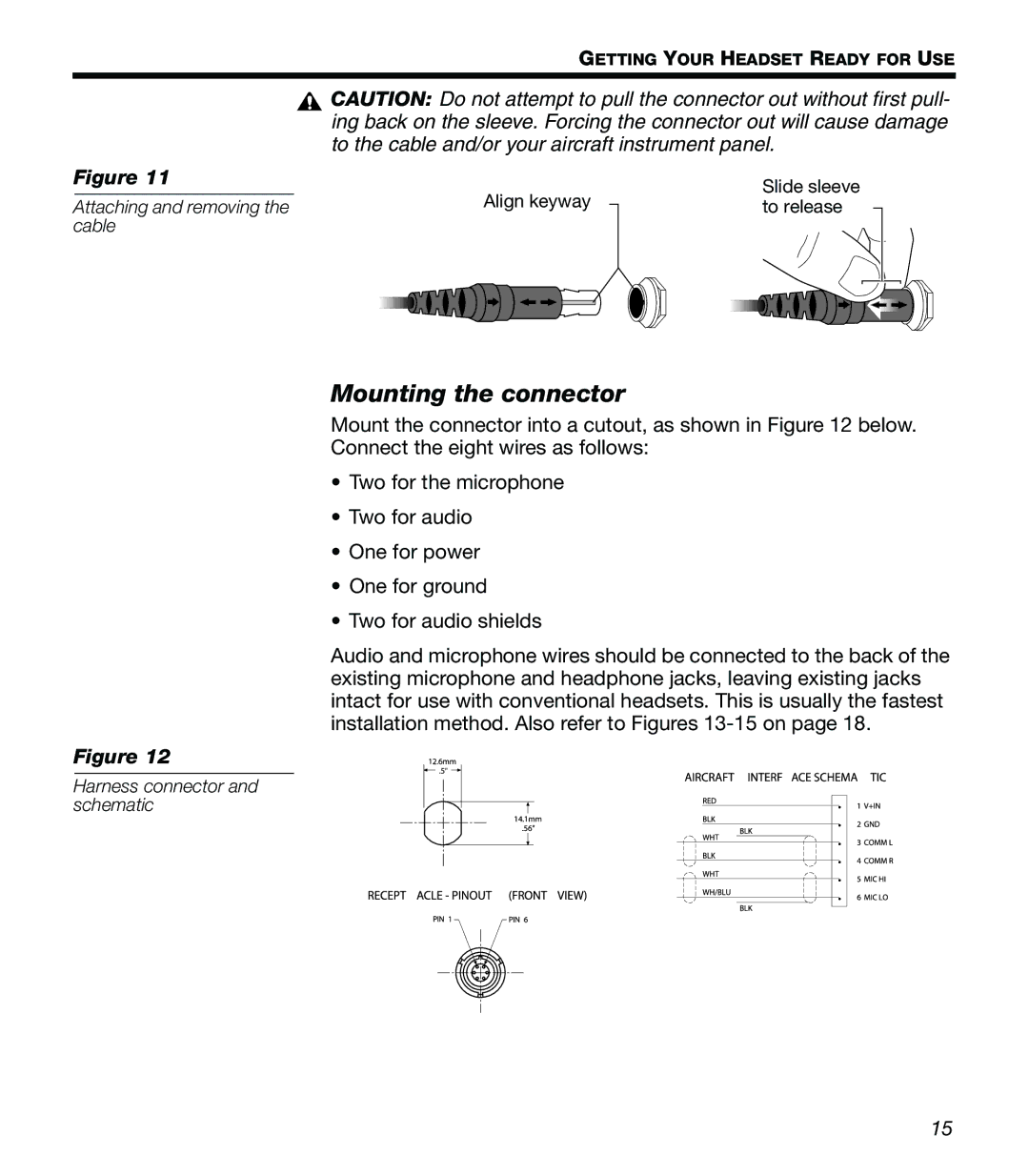 Bose X manual Mounting the connector 