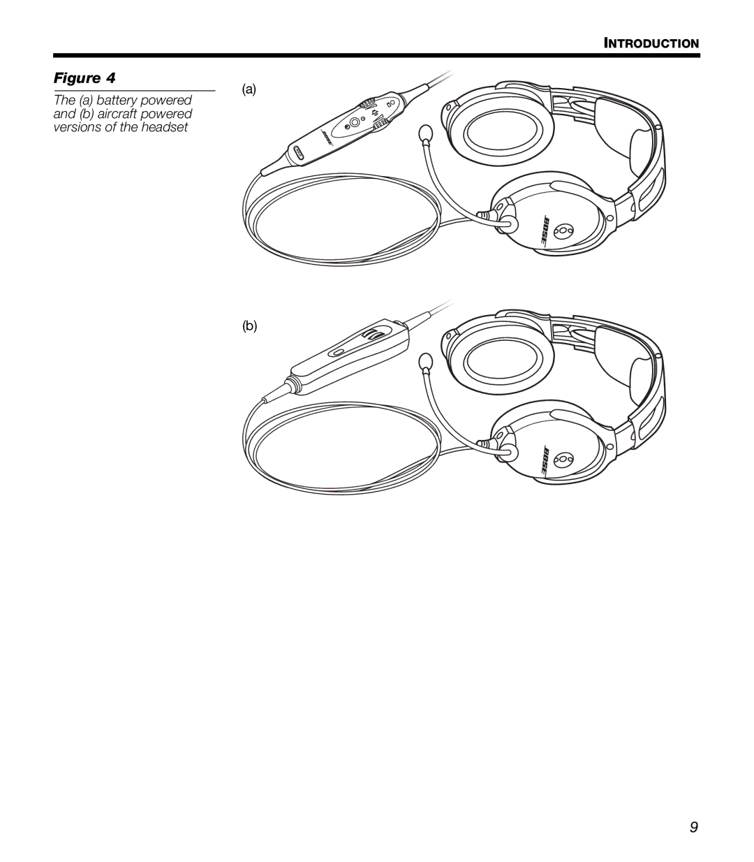 Bose X manual Introduction 