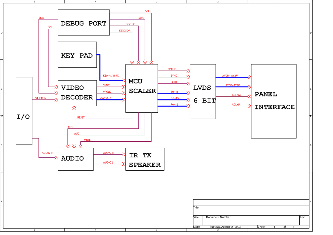 Boss Audio Systems 14.1 FLIP service manual Debug Port 