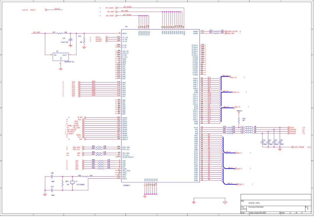 Boss Audio Systems 14.1 FLIP DVCC5 Wtavdd, DVCC5 Wtvdd Wtpvdd, Pwmaudio Wtvdd, DG0, DG1, DG2, DG3, DG4, DG5, DG6, DG7, AU2 