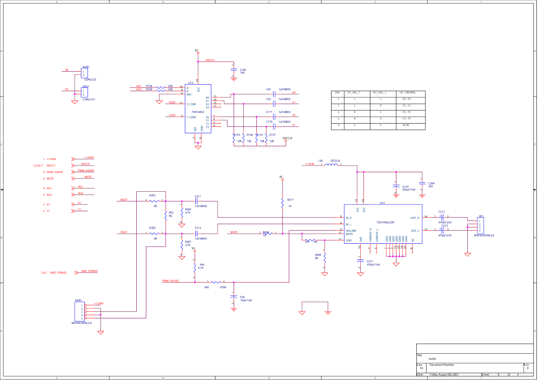 Boss Audio Systems 14.1 FLIP service manual Xout, DVCC5 Pwmaudio, Yout Mute 