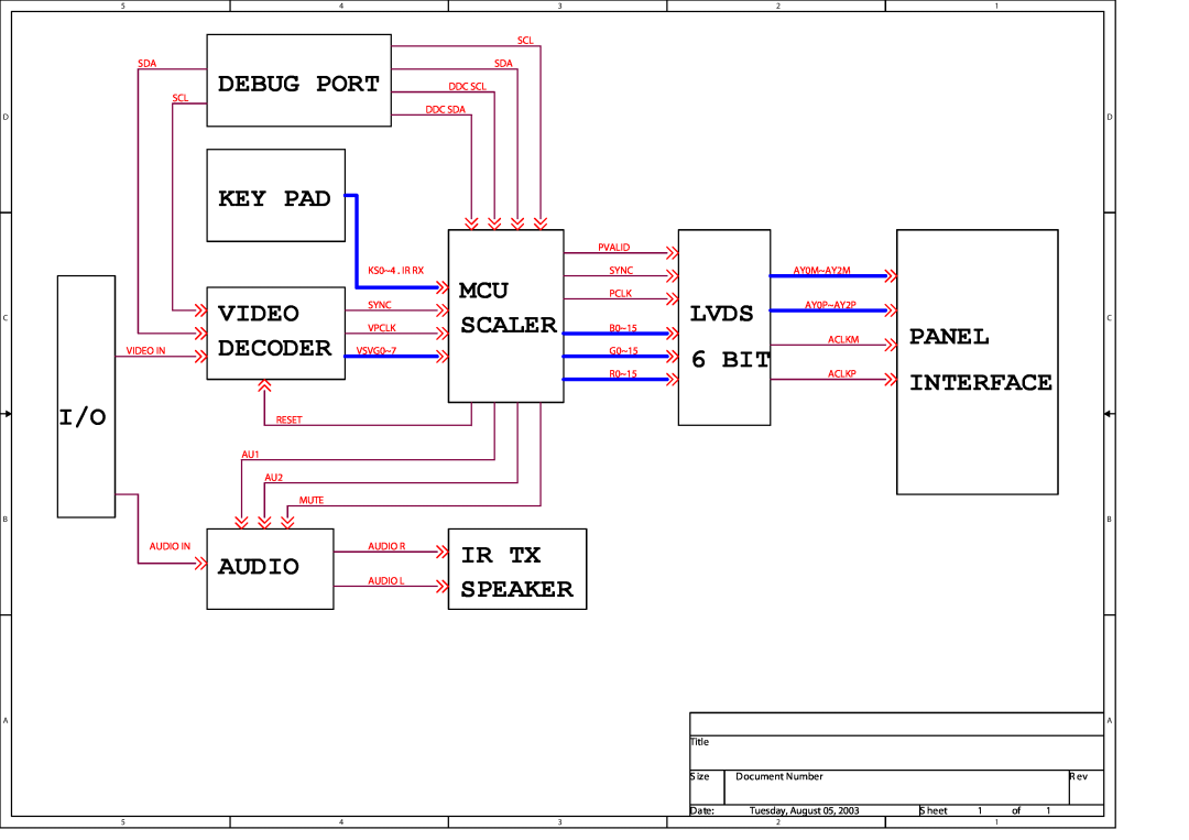 Boss Audio Systems 14.1 FLIP Debug Port, Key Pad, Video, Lvds, Scaler, Panel, Decoder, 6 BIT, Interface, Audio, Ir Tx 