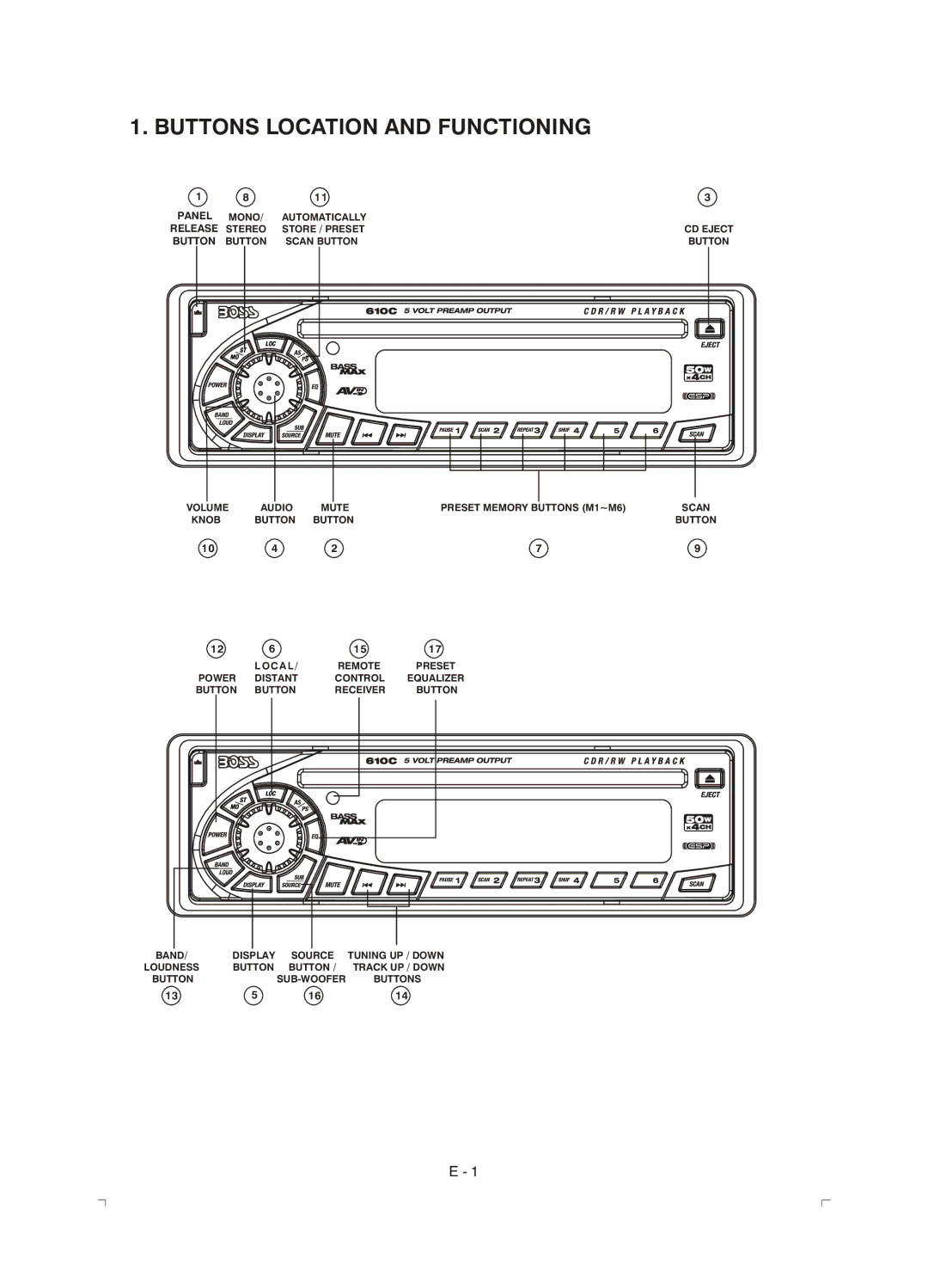 Boss Audio Systems 610C manual Buttons Location and Functioning, Release Stereo 