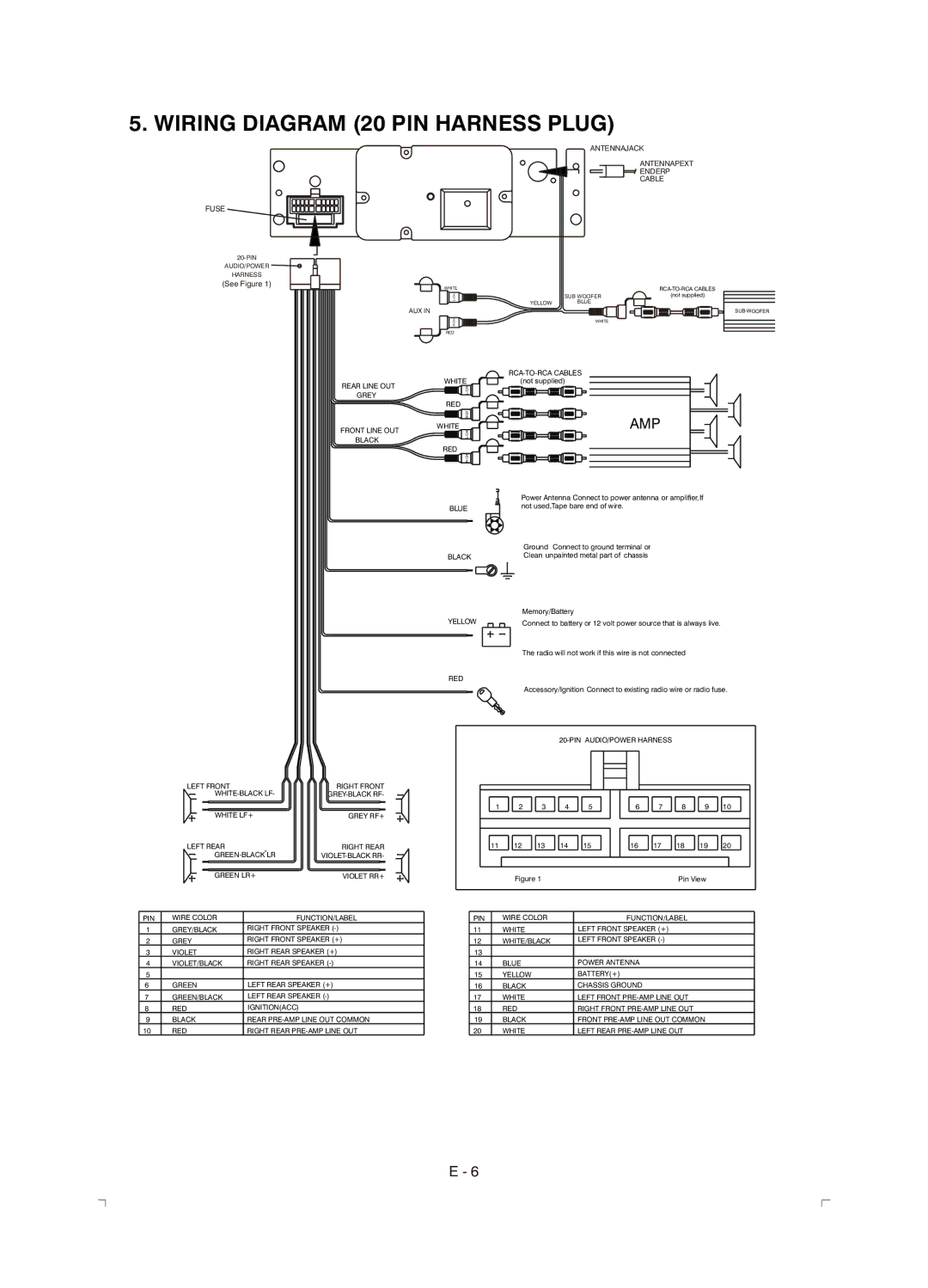 Boss Audio Systems 610C manual Wiring Diagram 20 PIN Harness Plug, Antennajack Antennapext Enderp Cable 