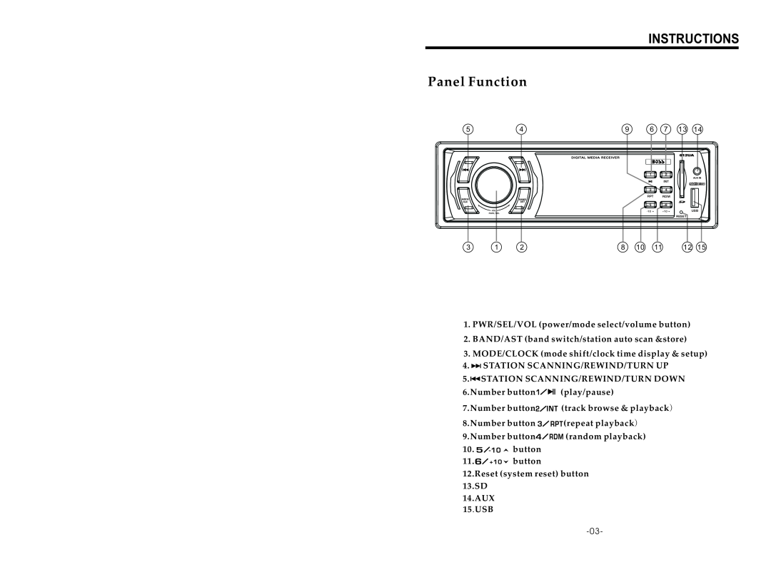 Boss Audio Systems 612UA manual Instructions, Panel Function 