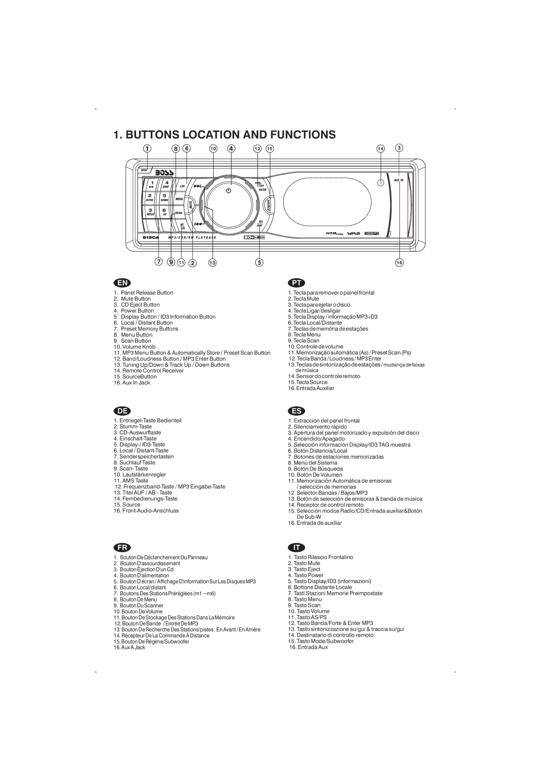 Boss Audio Systems 815ca manual Buttons Location and Functions 