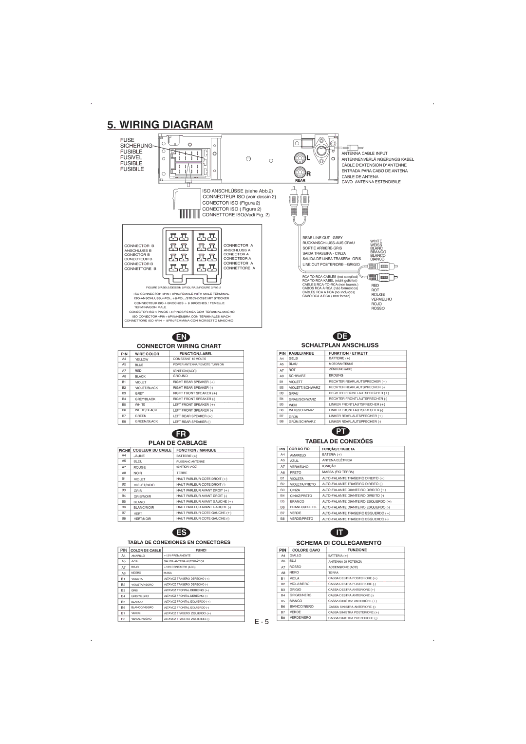 Boss Audio Systems 815ca manual Wiring Diagram, Fusibile 