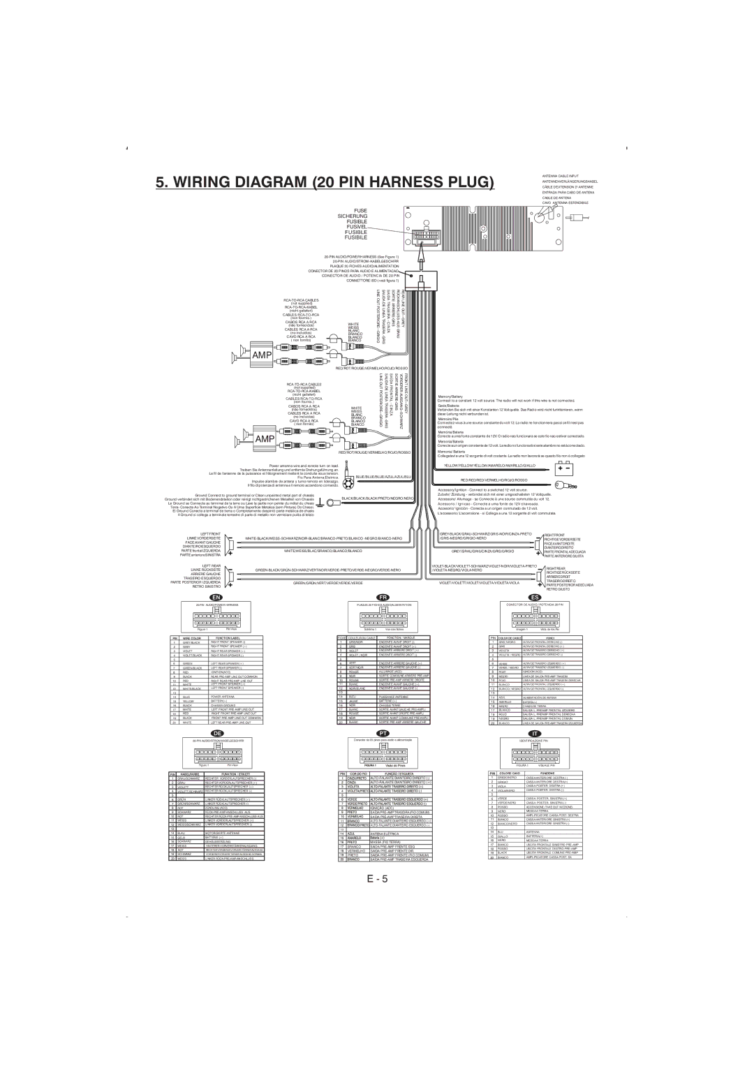 Boss Audio Systems 830UA manual Wiring Diagram 20 PIN Harness Plug, Amp 