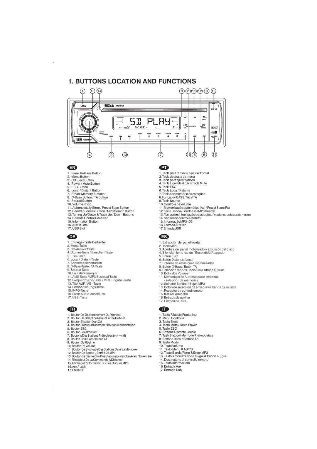 Boss Audio Systems 835ui manual Buttons Location and Functions 