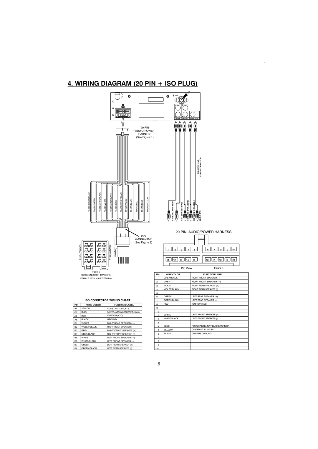 Boss Audio Systems 865DBI manual Wiring Diagram 20 PIN + ISO Plug, Fuse 