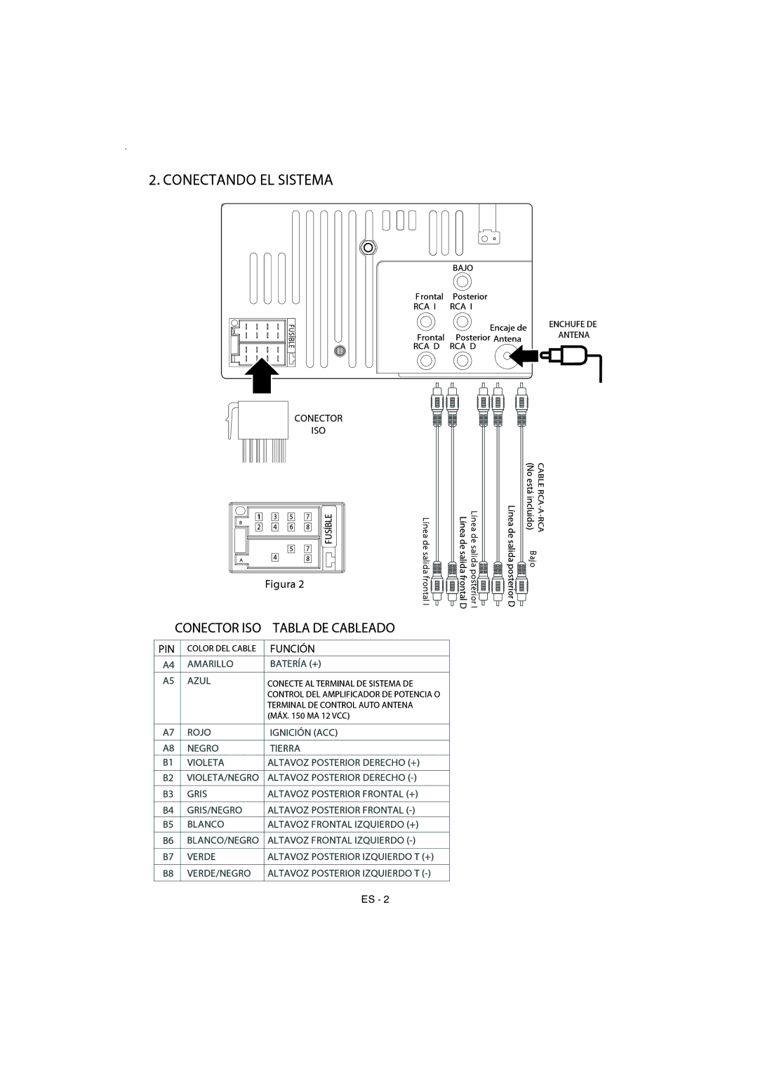 Boss Audio Systems 870DBI manual 