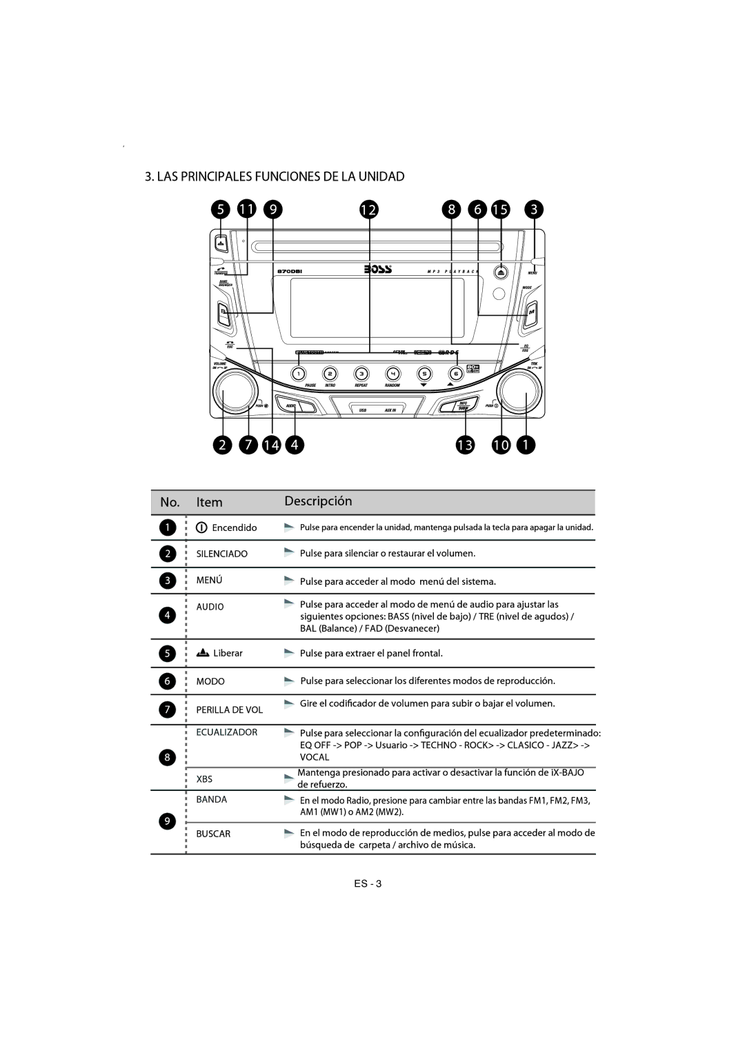 Boss Audio Systems 870DBI manual 