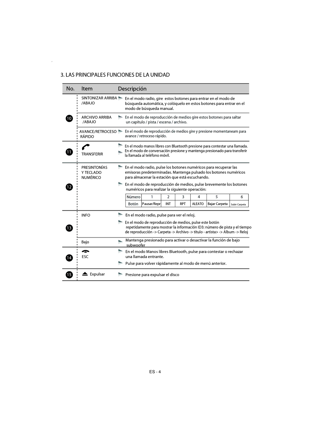 Boss Audio Systems 870DBI manual 