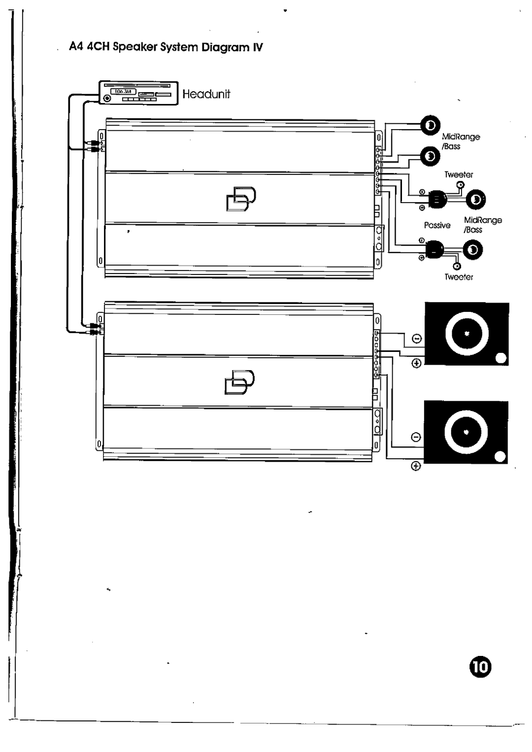 Boss Audio Systems A1, A4, A2 manual 