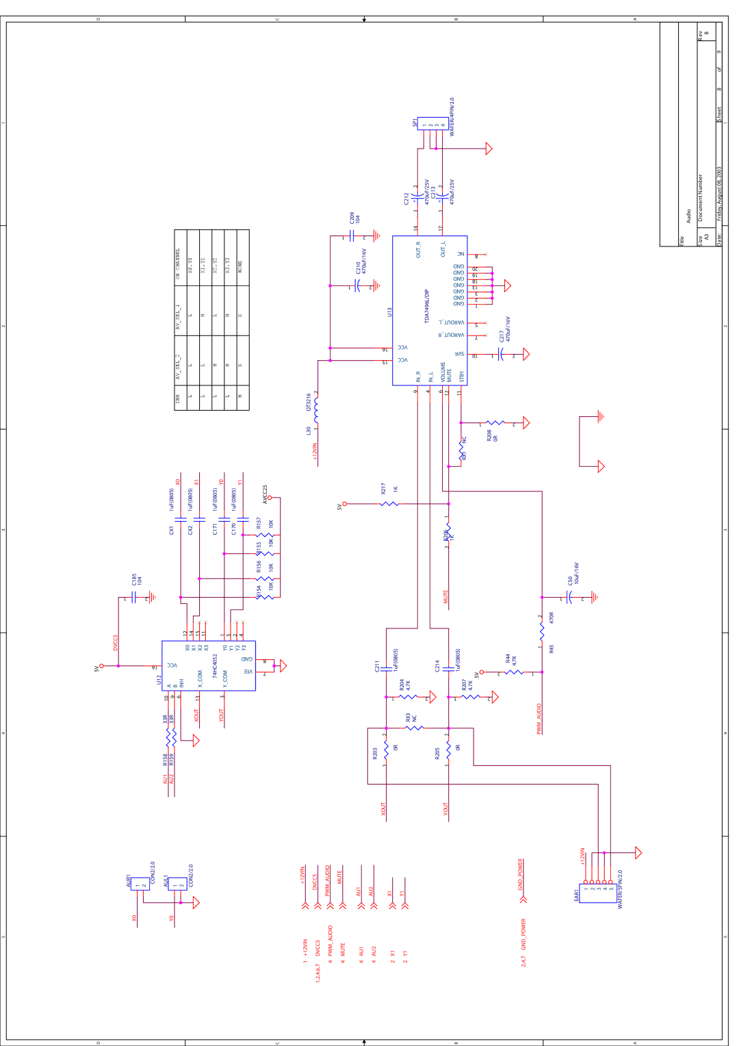 Boss Audio Systems B V 17 FLIP service manual Xout, DVCC5 Pwmaudio, Yout Mute 