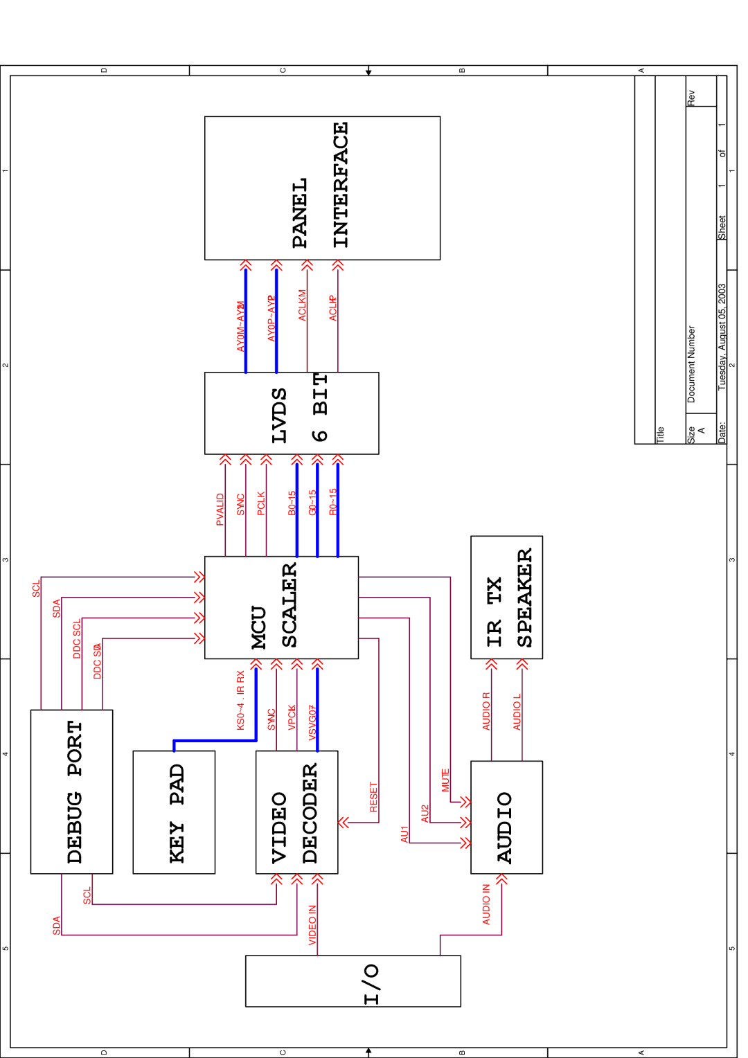 Boss Audio Systems B V 17 FLIP service manual Debug Port 