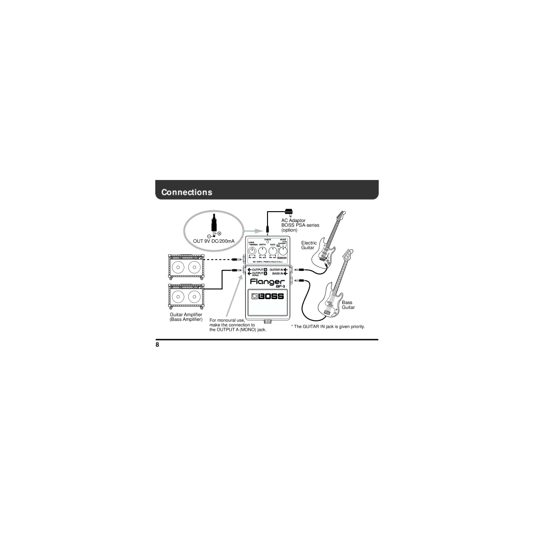 Boss Audio Systems BF-3 owner manual Connections 