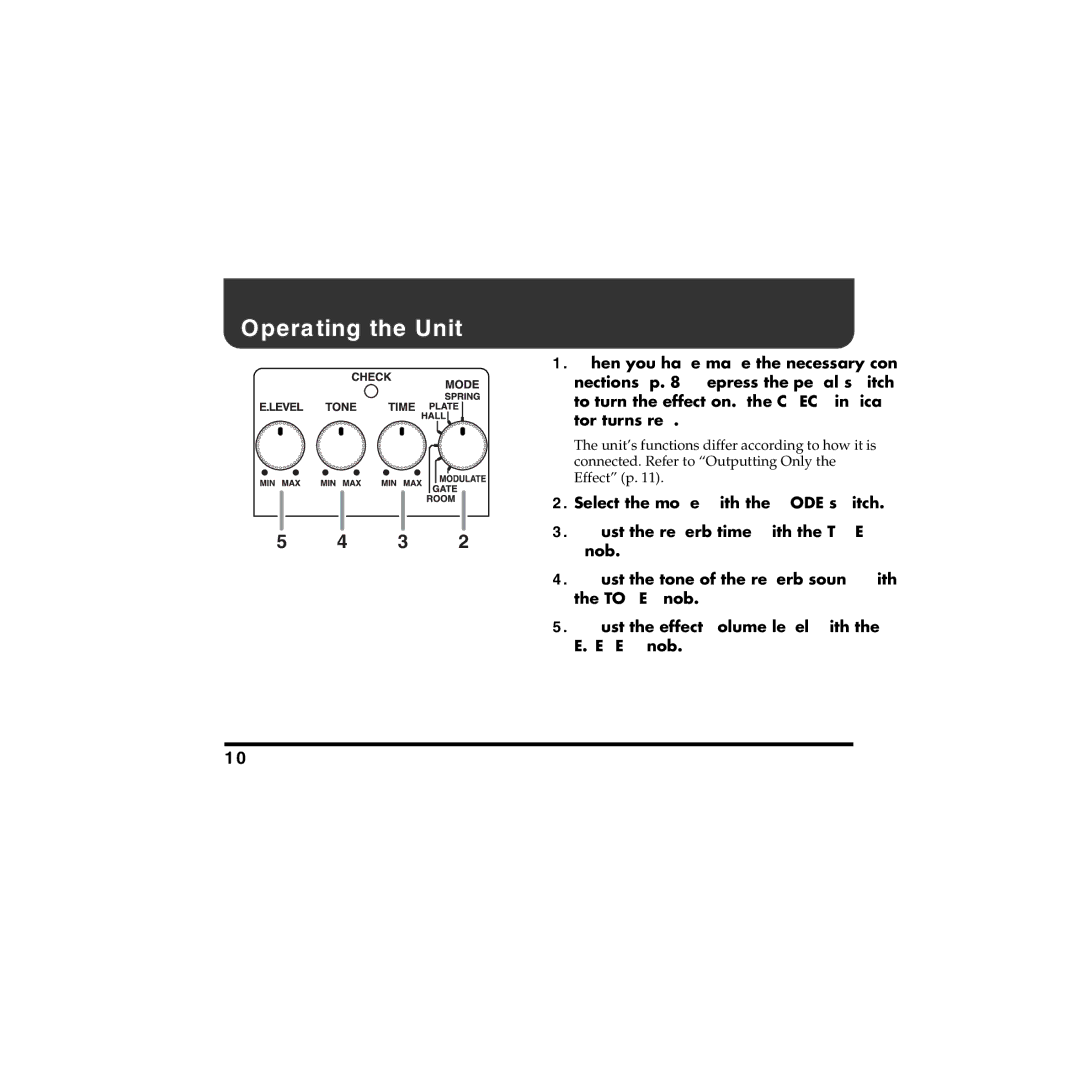 Boss Audio Systems Boss RV-5 owner manual Operating the Unit 