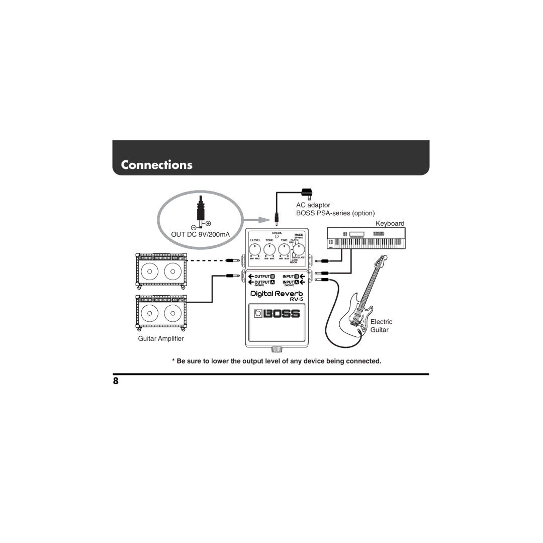 Boss Audio Systems Boss RV-5 owner manual Connections 