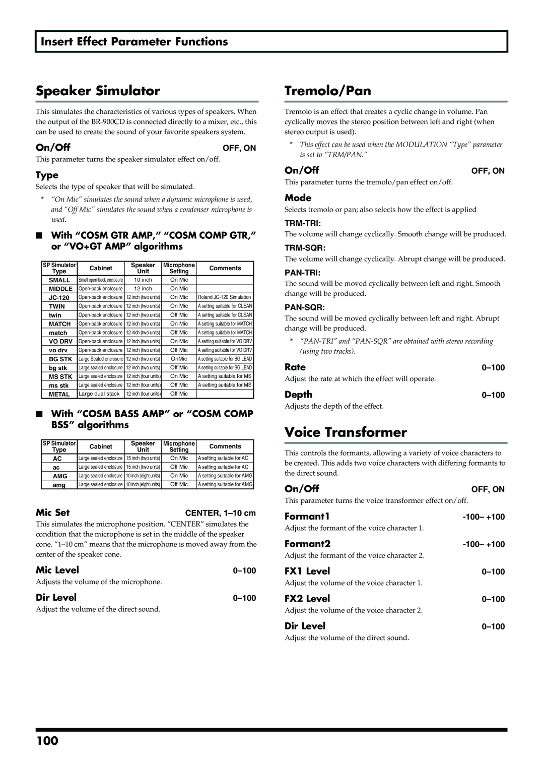 Boss Audio Systems BR-900CD owner manual Speaker Simulator, Tremolo/Pan, Voice Transformer, 100 