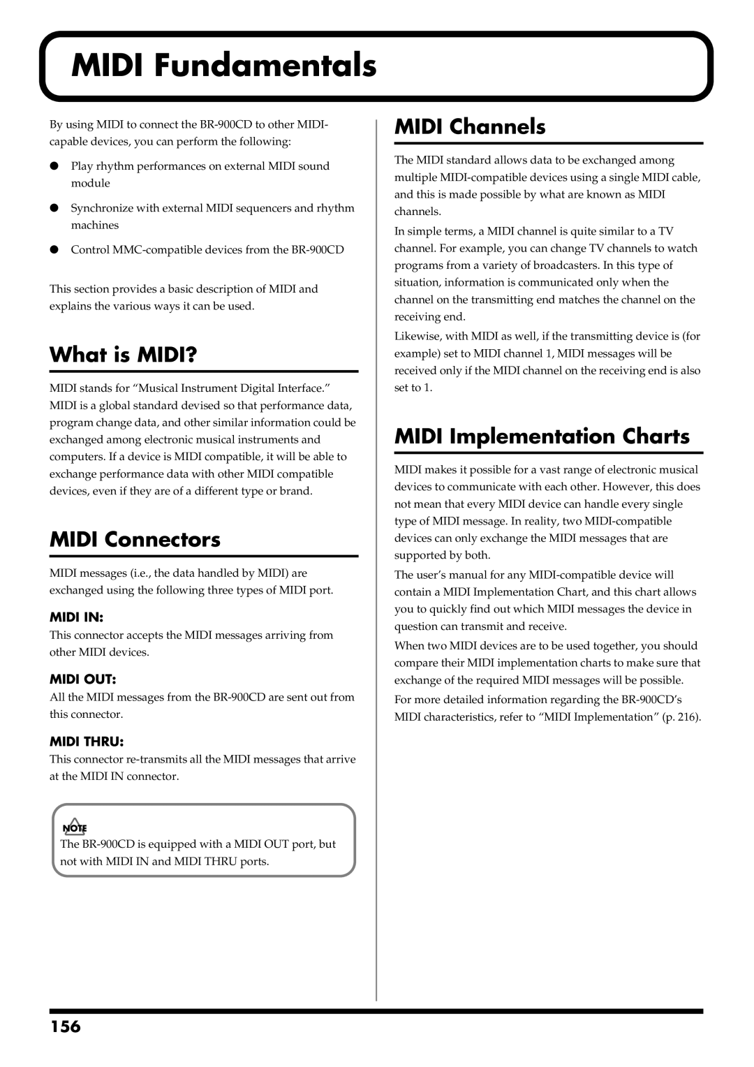 Boss Audio Systems BR-900CD Midi Fundamentals, What is MIDI?, Midi Connectors, Midi Channels, Midi Implementation Charts 