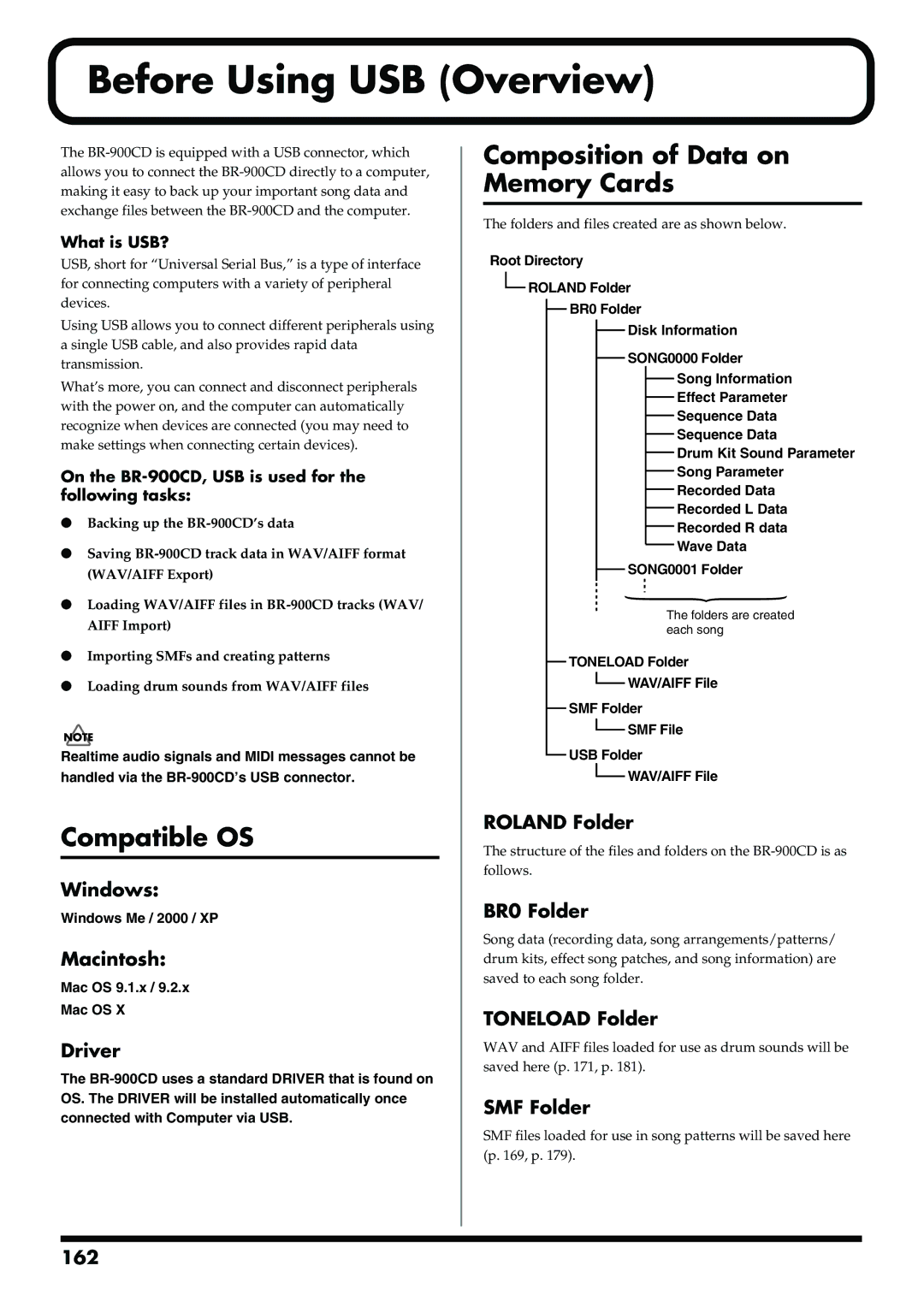 Boss Audio Systems BR-900CD owner manual Before Using USB Overview, Compatible OS, Composition of Data on Memory Cards 