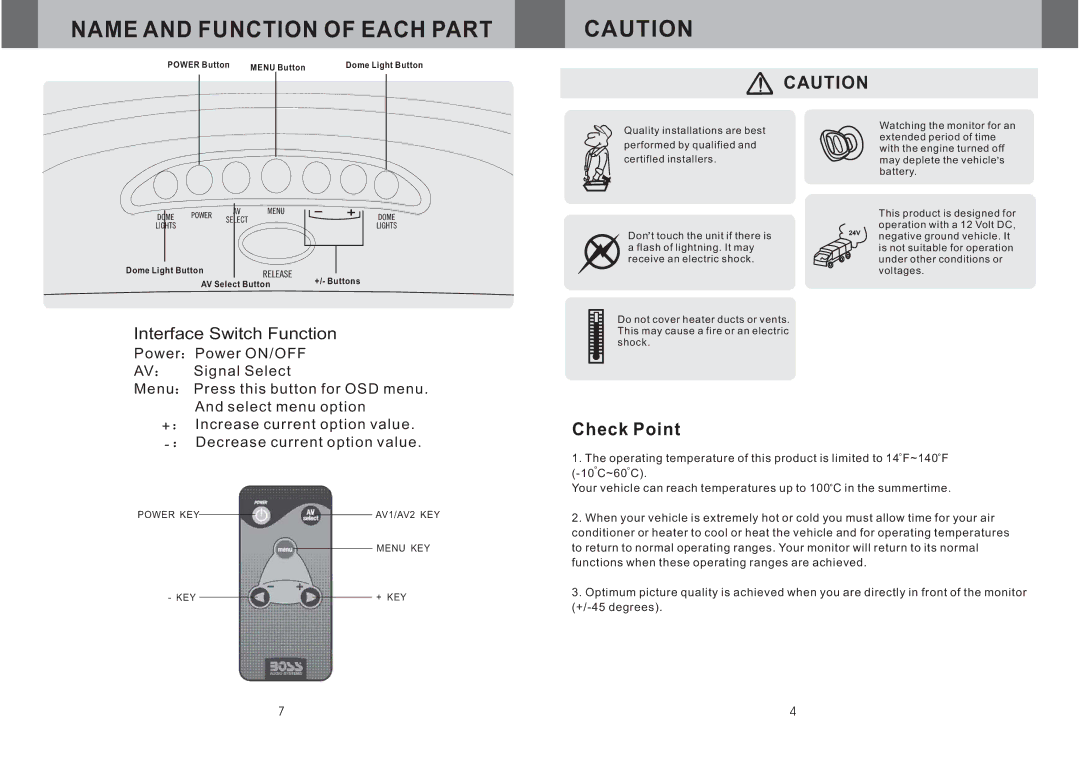 Boss Audio Systems BV11.2F manual Name and Function of Each Part, Interface Switch Function 