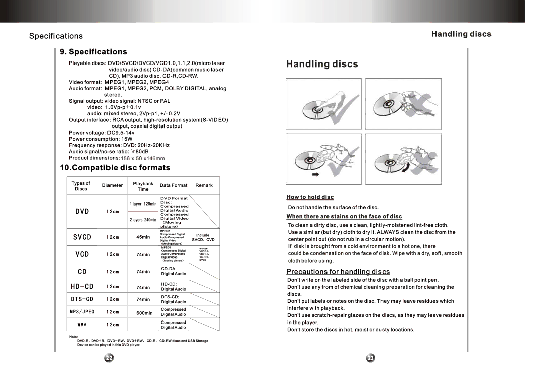 Boss Audio Systems BV255OUA manual 