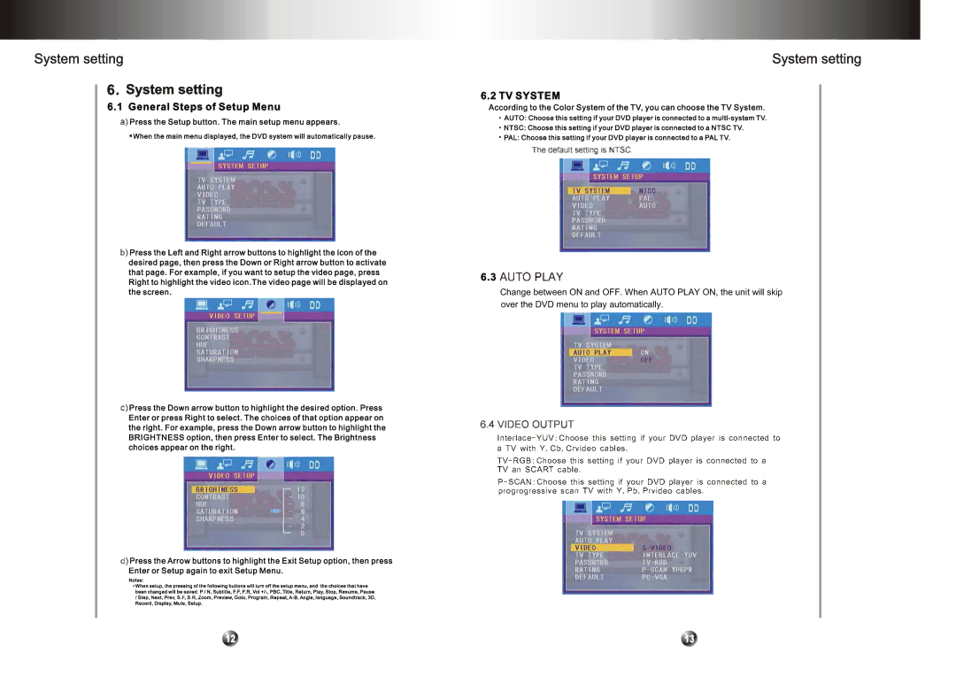 Boss Audio Systems BV255OUA manual 