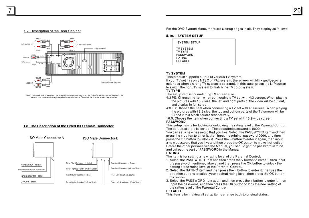 Boss Audio Systems BV6450 manual Description of the Rear Cabinet, Description of the Fixed ISO Female Connector 