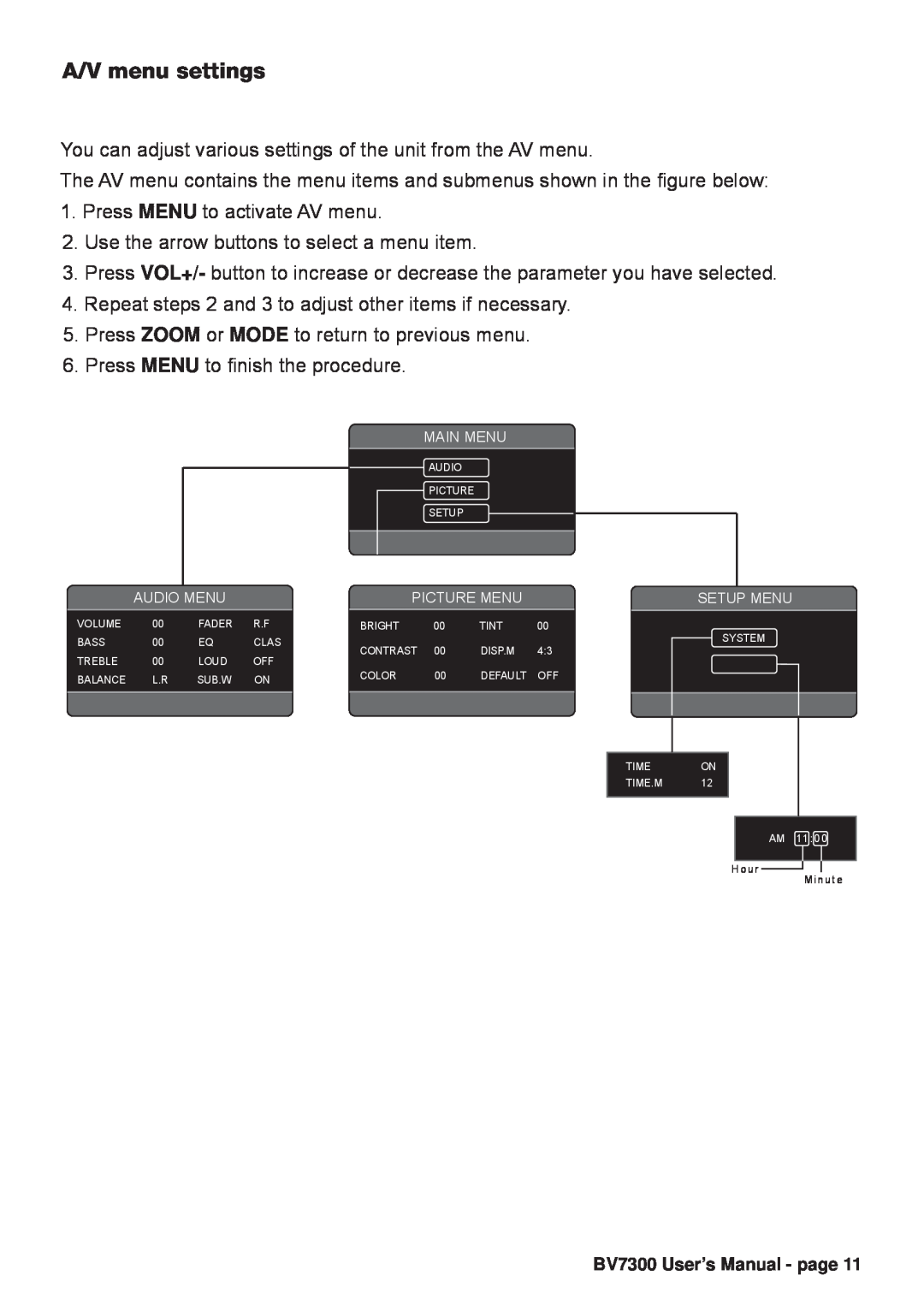 Boss Audio Systems BV7300 manual A/V menu settings 