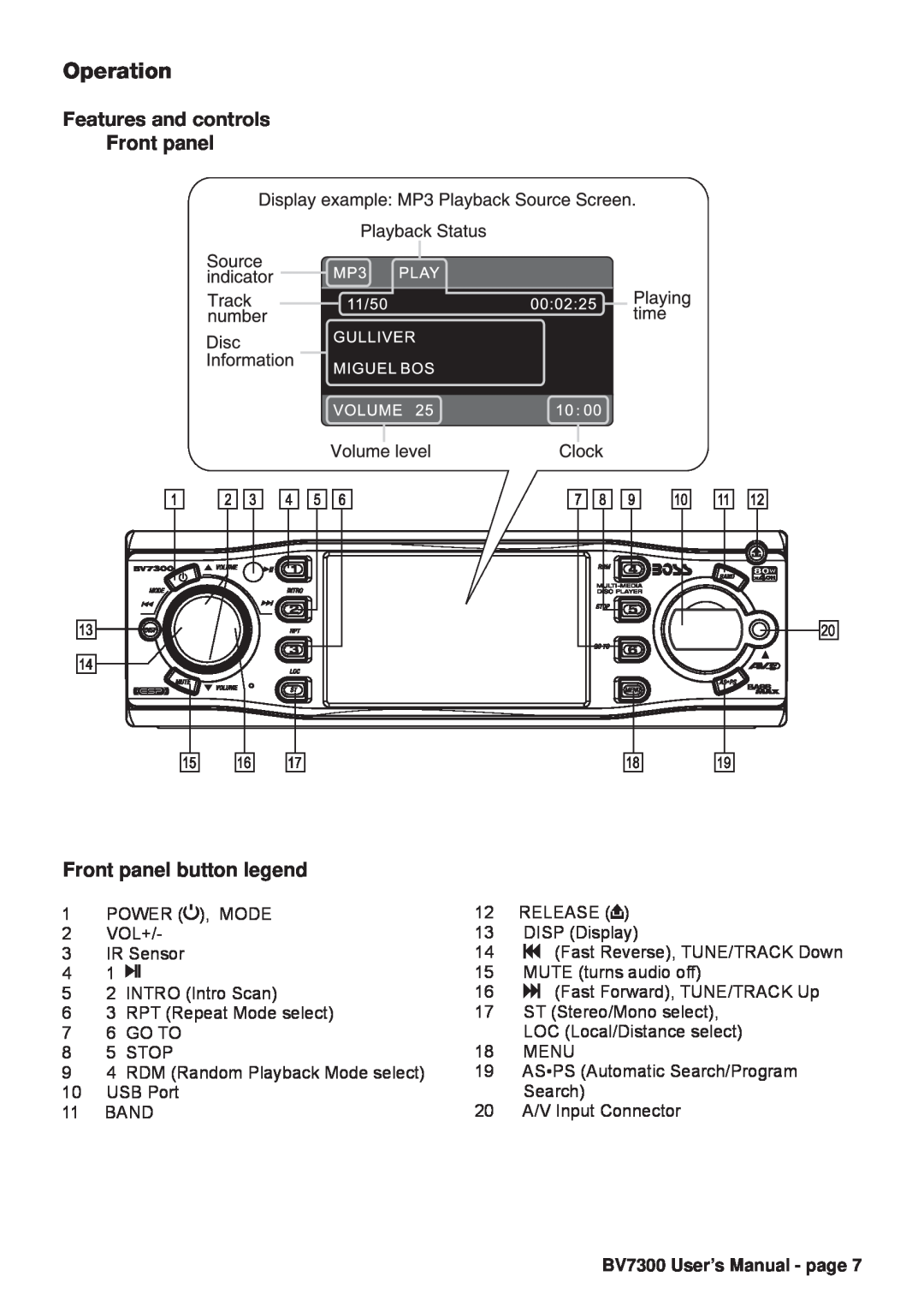 Boss Audio Systems BV7300 manual Operation, Features and controls Front panel, Front panel button legend 