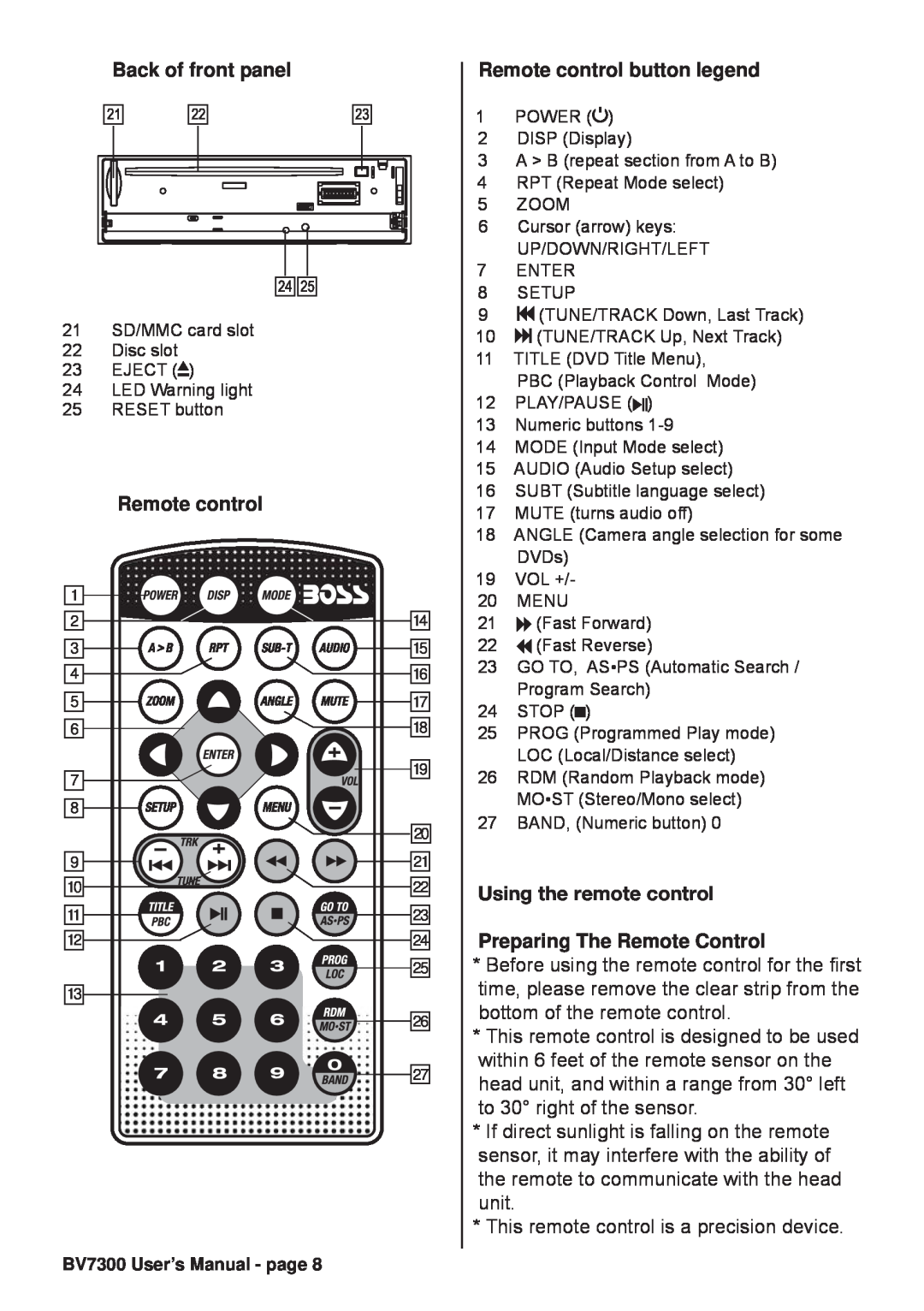 Boss Audio Systems BV7300 manual Back of front panel, Remote control button legend, Using the remote control 