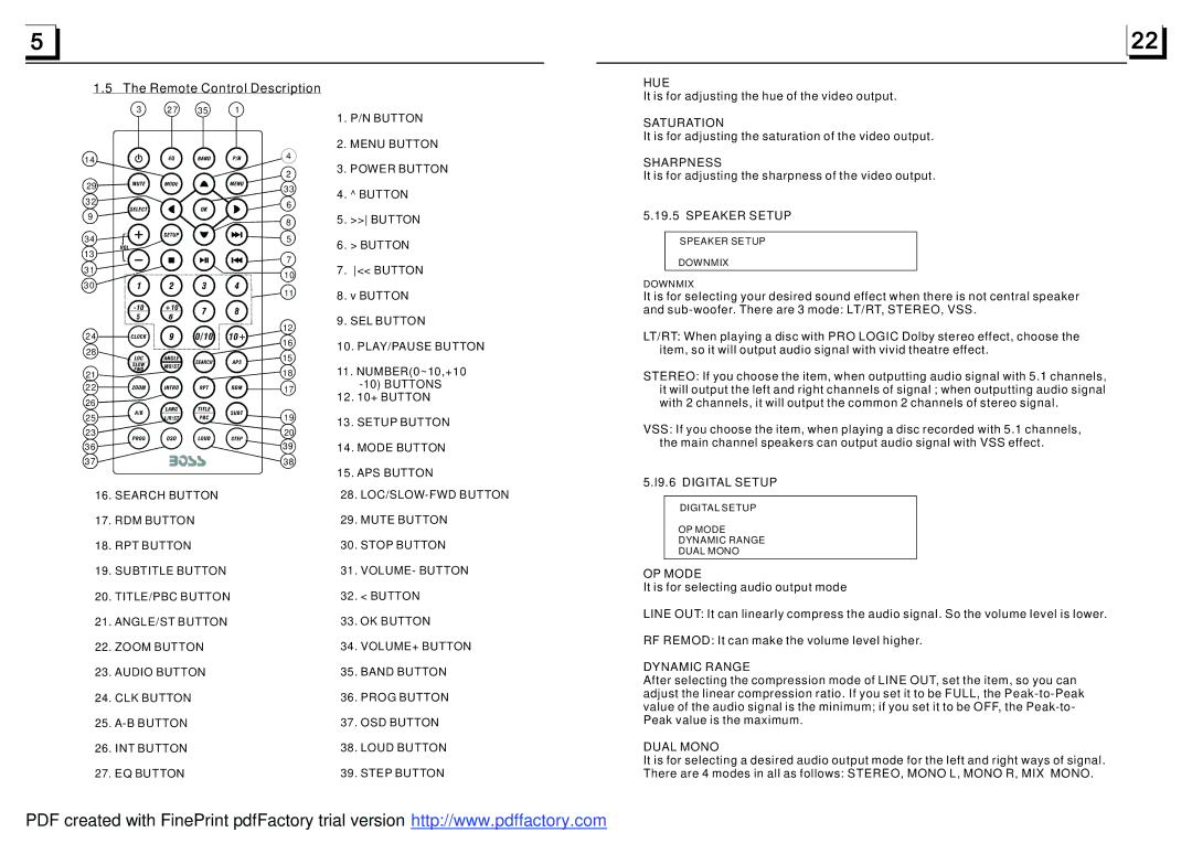 Boss Audio Systems BV7320 user manual Remote Control Description, Speaker Setup 