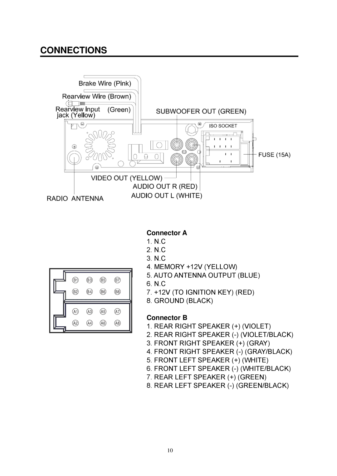 Boss Audio Systems BV7335B manual Connections, Connector a, Connector B 