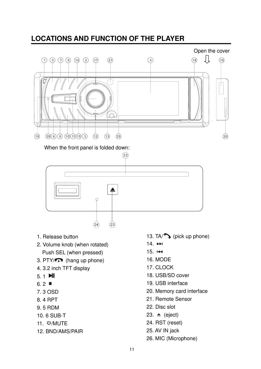 Boss Audio Systems BV7338B manual Locations and Function of the Player, Bnd/Ams/Pair, Clock 