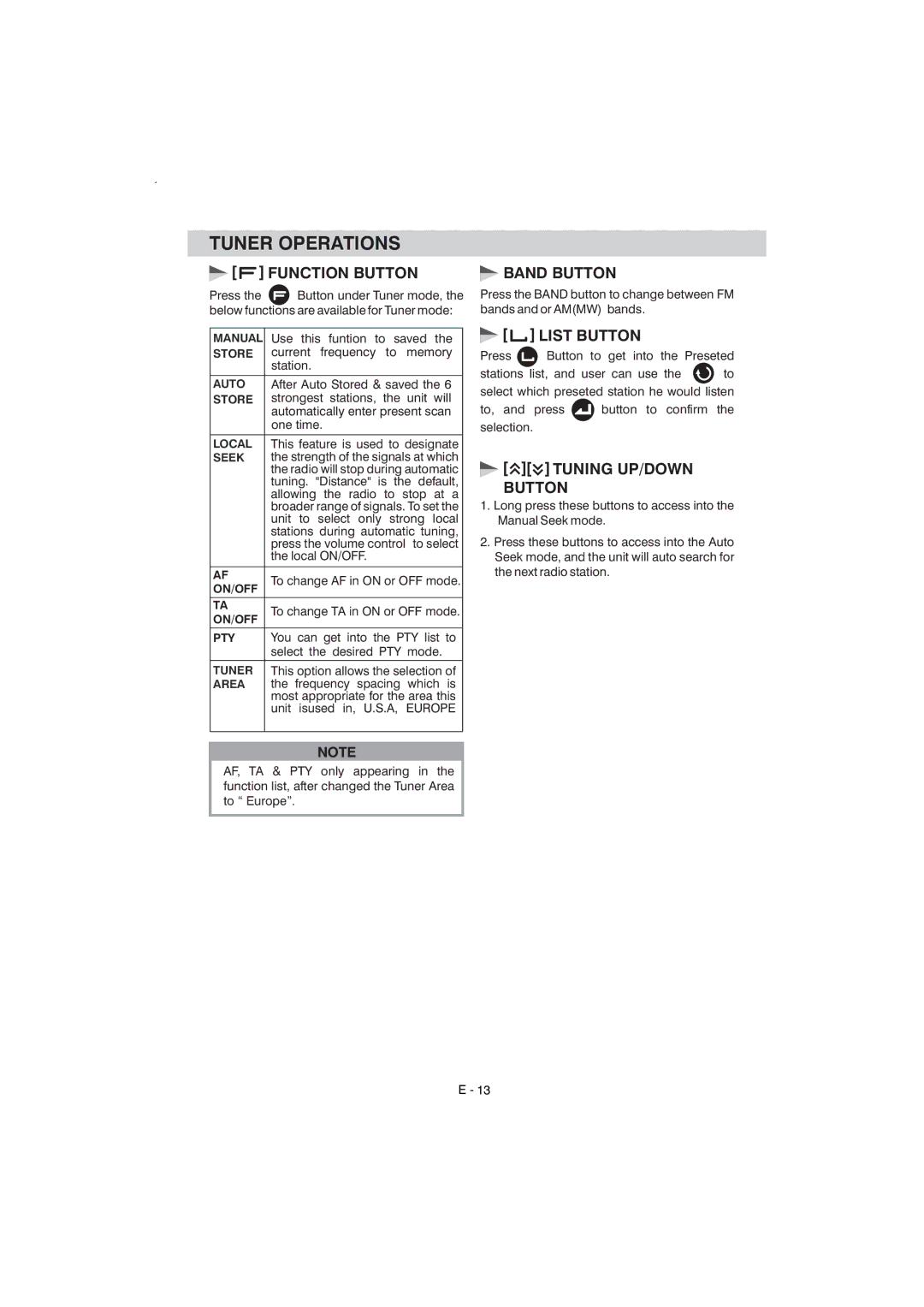 Boss Audio Systems BV7340 manual Tuner Operations, Band Button, List Button, Tuning UP/DOWN 