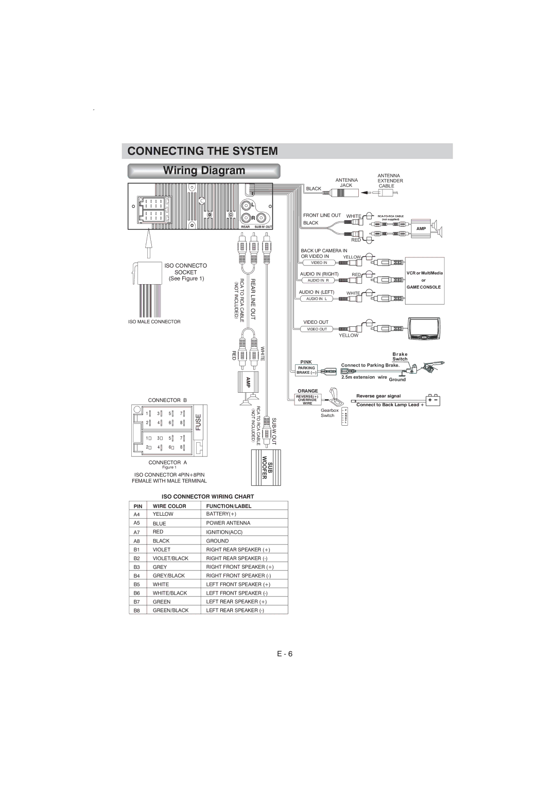 Boss Audio Systems BV7340 manual Wiring Diagram, Rear Line OUT 