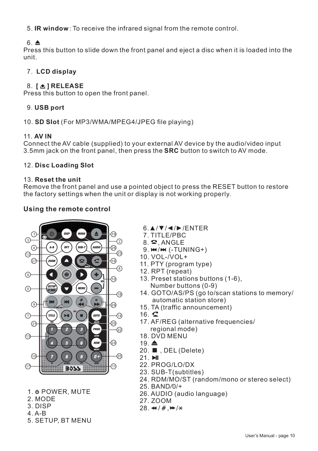 Boss Audio Systems BV8728B manual Using the remote control, LCD display Release, USB port, Disc Loading Slot Reset the unit 