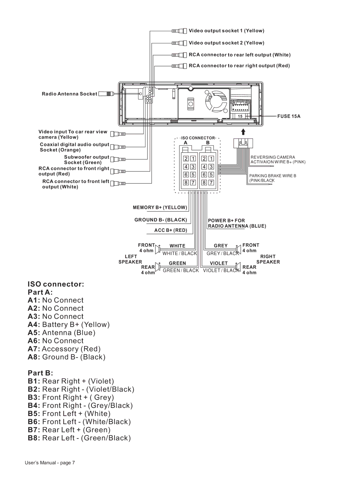 Boss Audio Systems BV8728B manual ISO connector Part a, Part B 