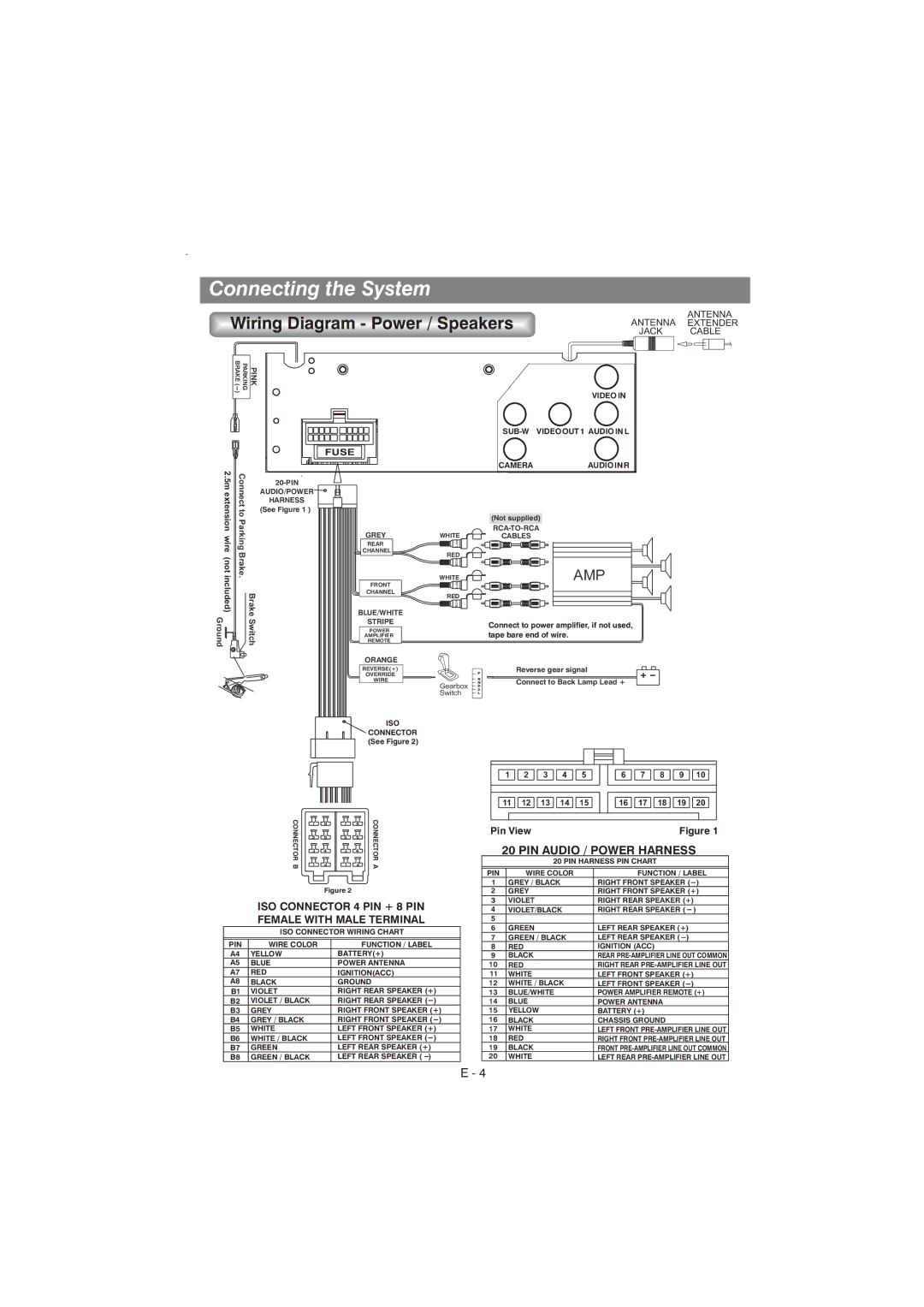 Boss Audio Systems BV9355B manual Connecting the System, Wiring Diagram Power / Speakers 