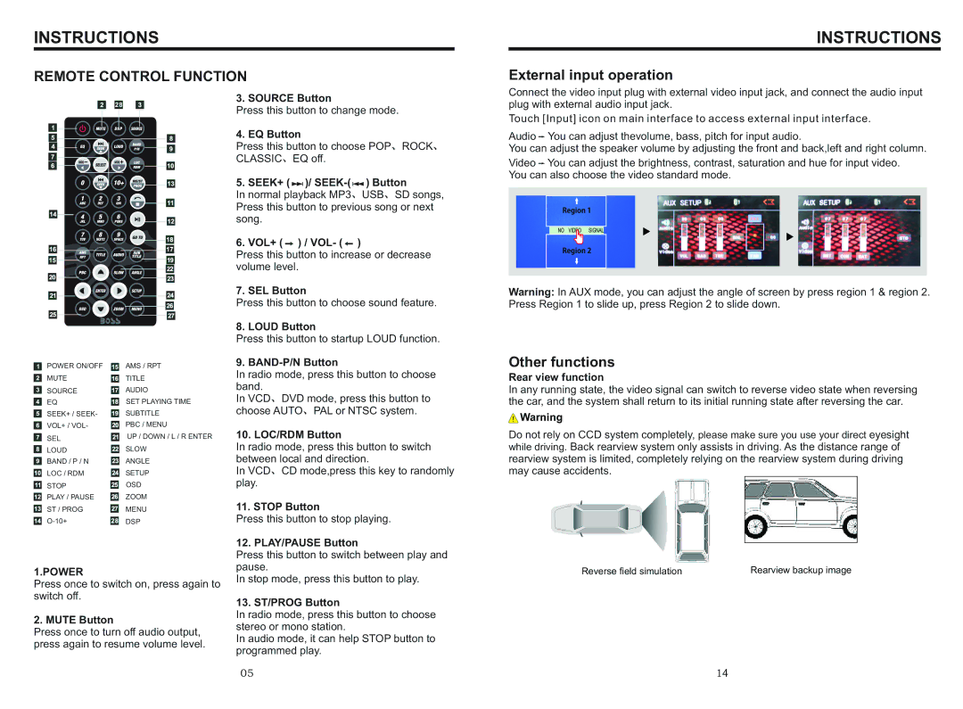 Boss Audio Systems BV9557 manual Remote Control Function, External input operation, Other functions 