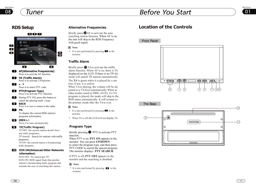 Boss Audio Systems BV9562I manual RDS Setup, Location of the Controls, Alternative Frequencies, Traffic Alarm, Program Type 