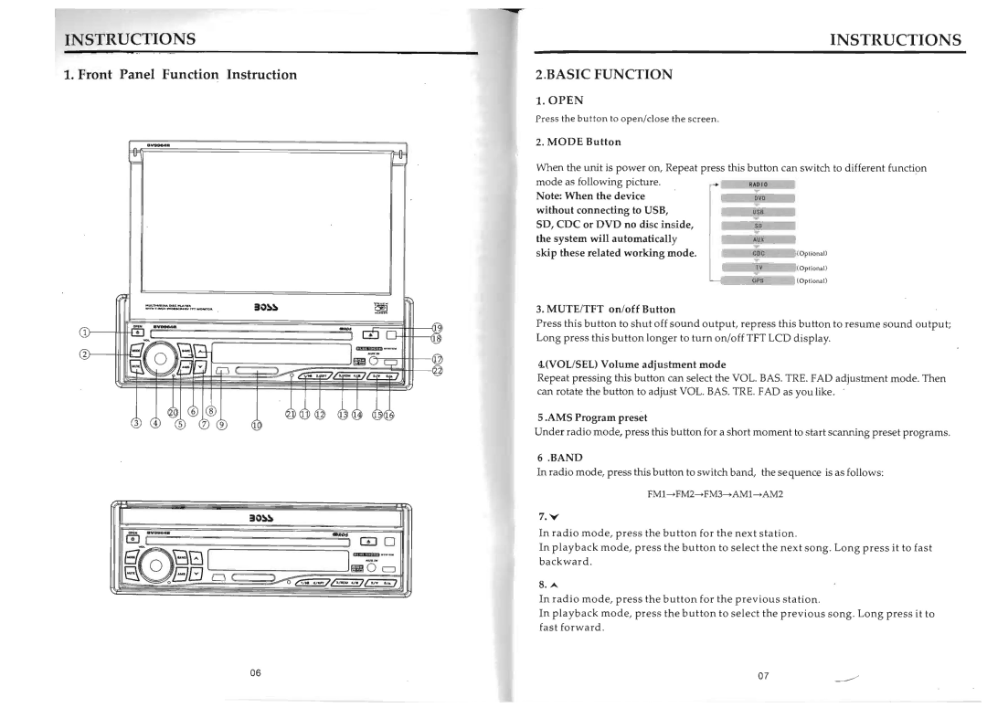 Boss Audio Systems BV9964B manual Basic Function, PS=---....., O pt onan, Band 