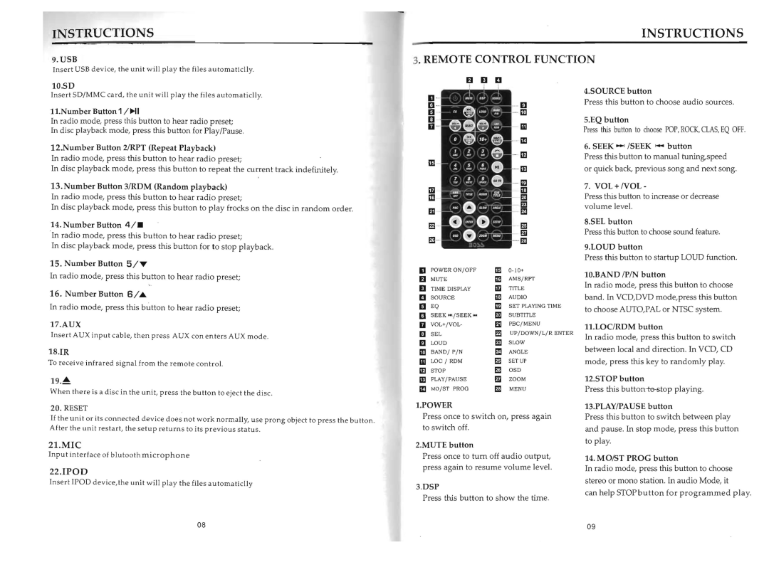 Boss Audio Systems BV9964B manual Remote Control Function 