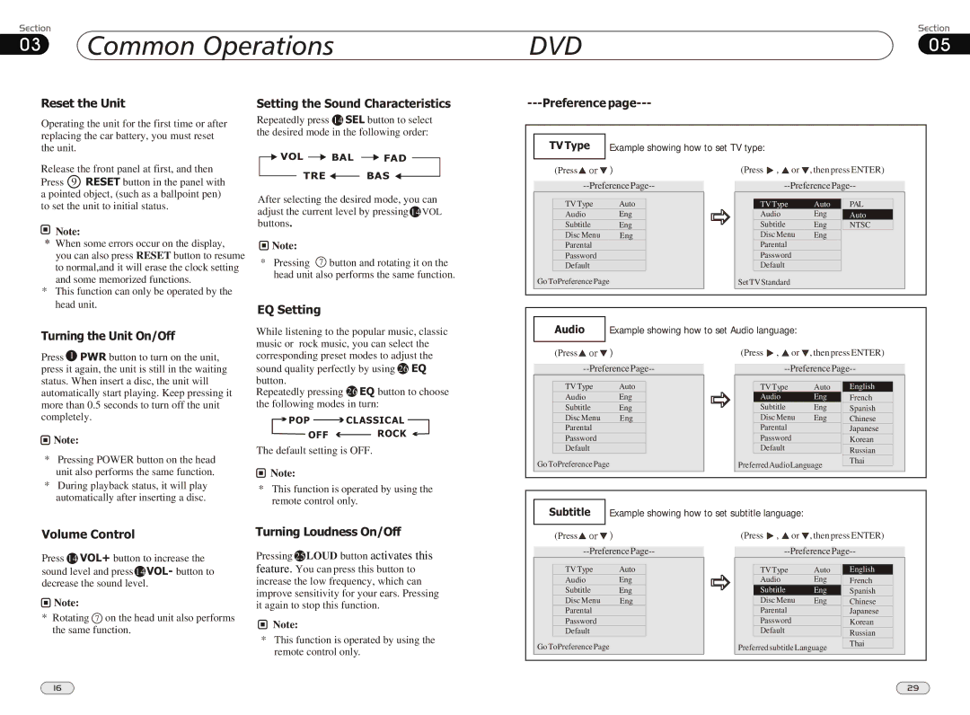 Boss Audio Systems BV9980 manual Common Operations 