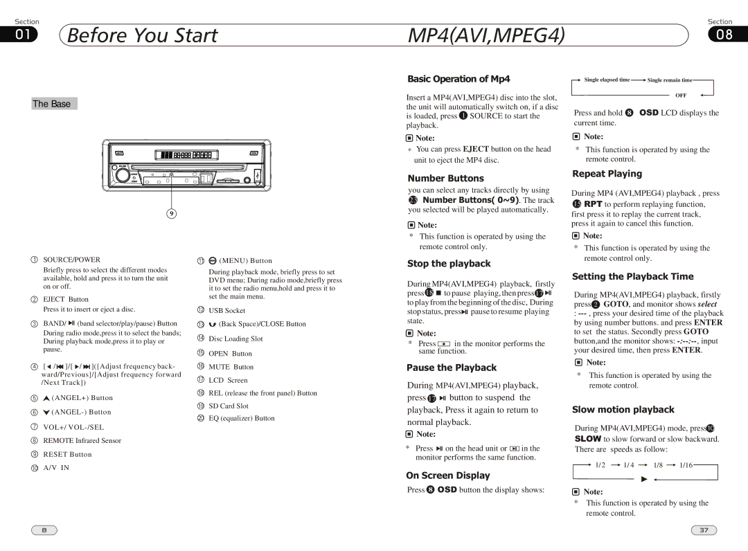 Boss Audio Systems BV9980 manual MP4AVI,MPEG408 