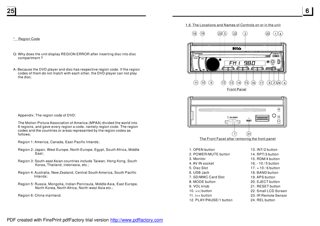 Boss Audio Systems BV9982U user manual Sd/Mmc 