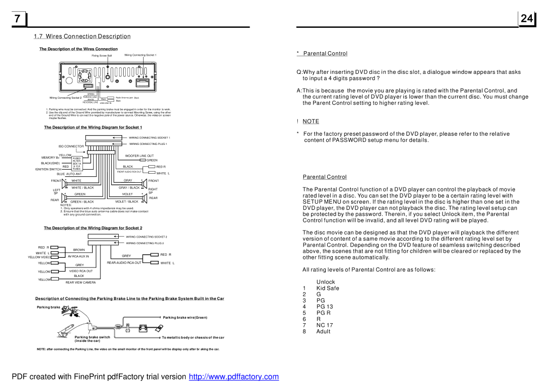 Boss Audio Systems BV9982U user manual Wires Connection Description 