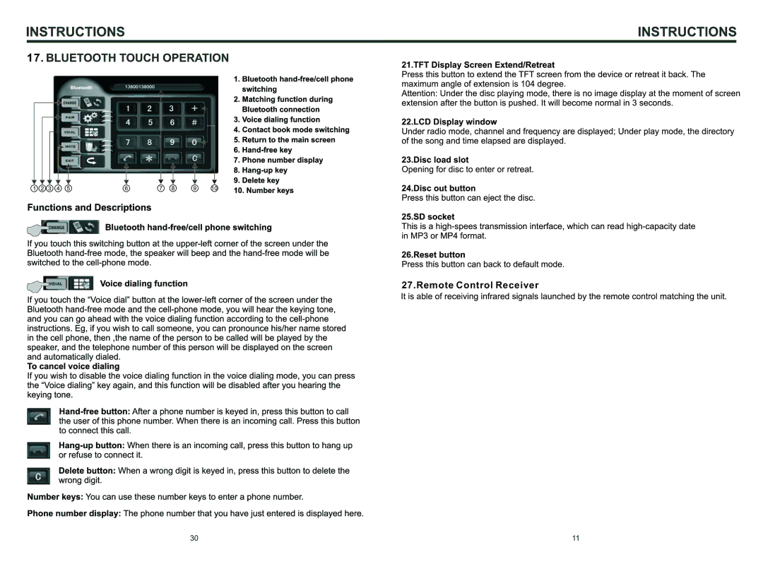 Boss Audio Systems BV9996BT manual Remote Control Receiver 